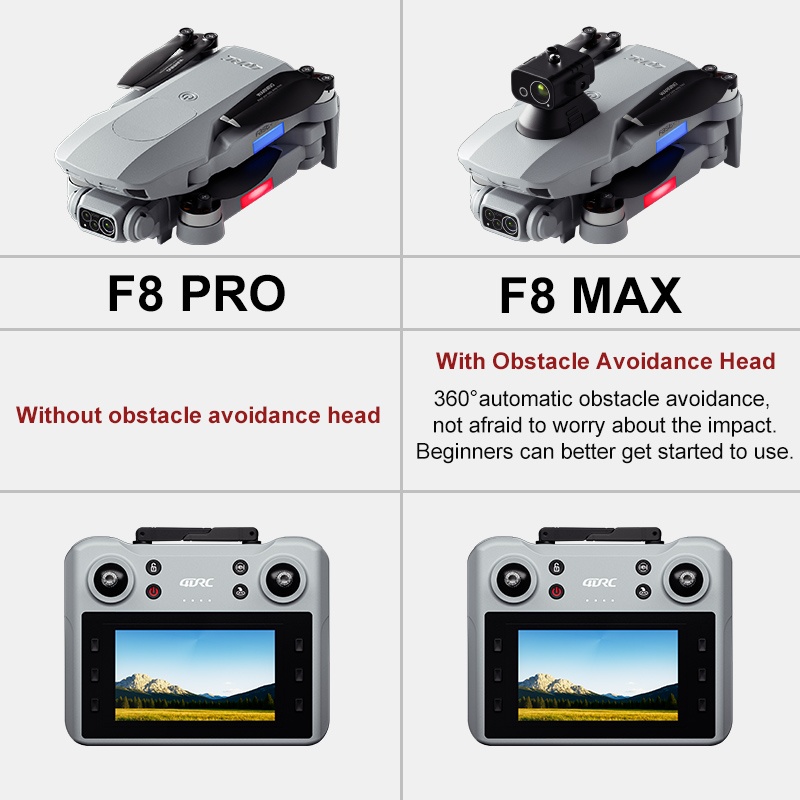 F8 MAX GPS Drone Professional  - Drone Cinematic ulasan dan harga